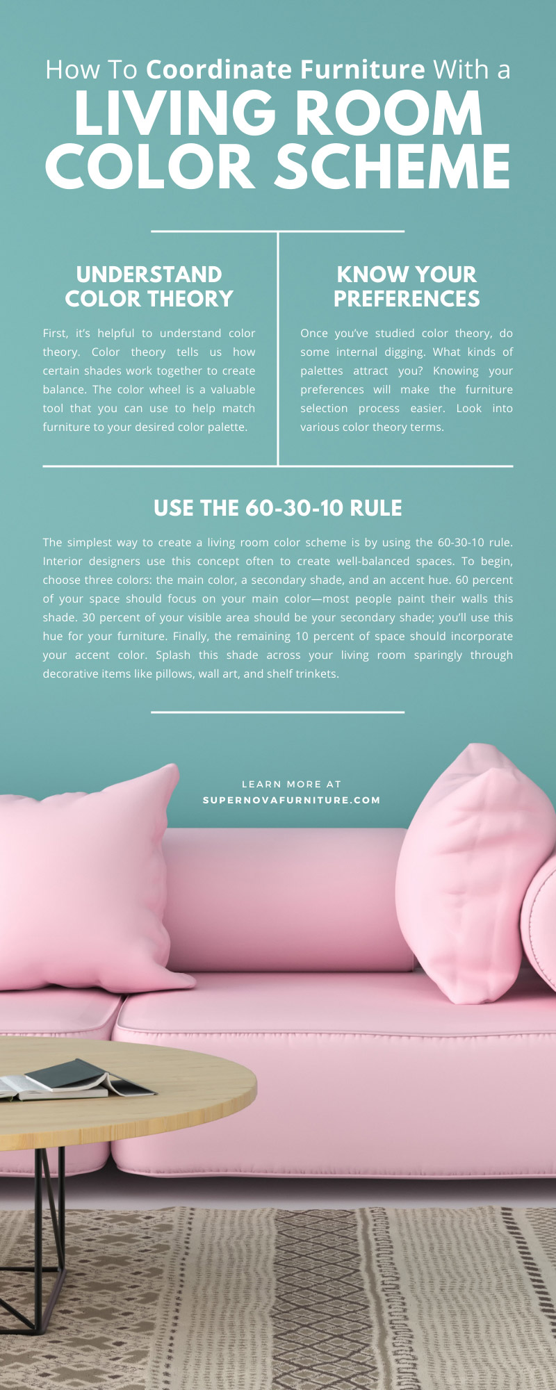 How To Coordinate Furniture With a Living Room Color Scheme